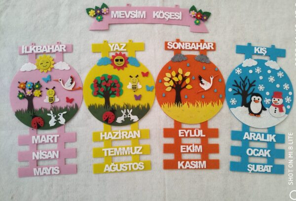 Mevsi̇m Şeri̇di̇ Köşesi̇ Panosu - Görsel 4
