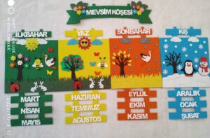 Mevsi̇m Şeri̇di̇ Köşesi̇ Panosu Kare - Görsel 3