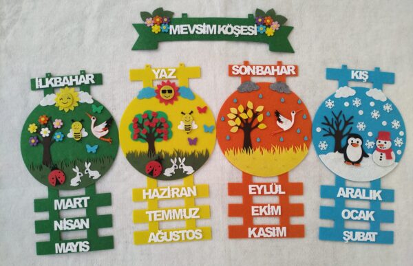 Mevsi̇m Şeri̇di̇ Köşesi̇ Panosu - Görsel 2