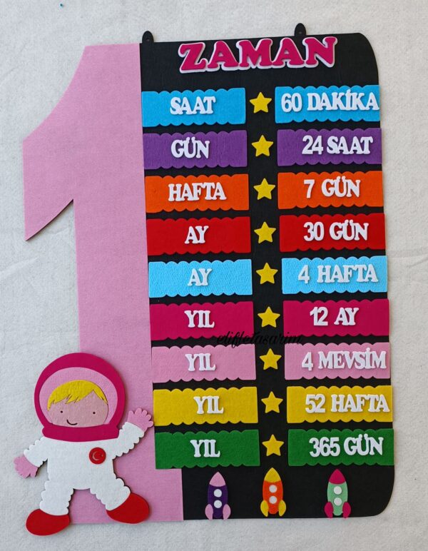 ZAMAN ÇİZELGESİ PANOSU ASTRONOTLU PEMBE