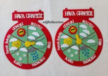 HAVA GRAFİĞİ PANOSU KIRMIZI YEŞİL