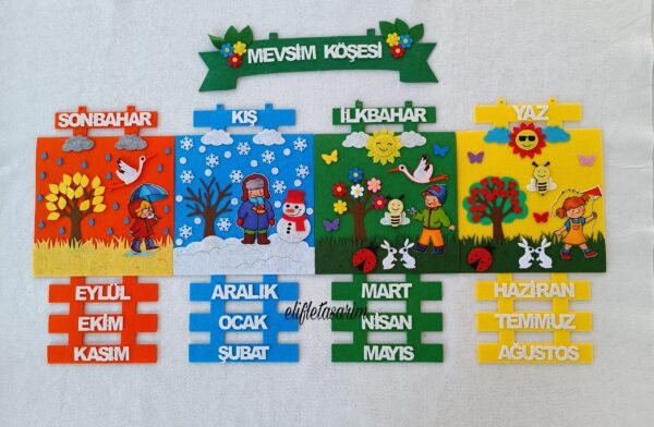 KARE ÇOCUKLU MEVSİM ŞERİDİ KÖŞESİ PANOSU