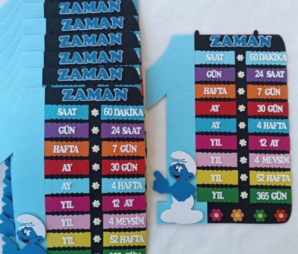 Zaman Çi̇zelgesi̇ Panosu SİRİNLİ