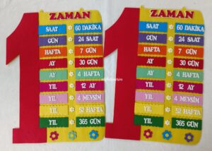 ZAMAN ÇİZELGESİ PANOSU - Görsel 2