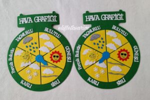 HAVA GRAFİĞİ PANOSU YEŞİL SARI