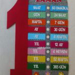ZAMAN ÇİZELGESİ PANOSU