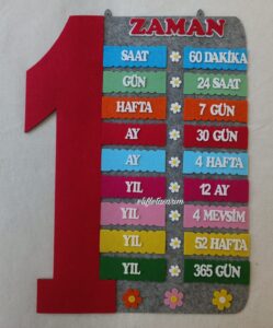 ZAMAN ÇİZELGESİ PANOSU