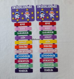 DEĞEREİM PANOSU ASTRONOTLU - Görsel 3