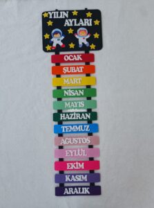 YILIN AYLARI PANOSU ASTRONOTLU