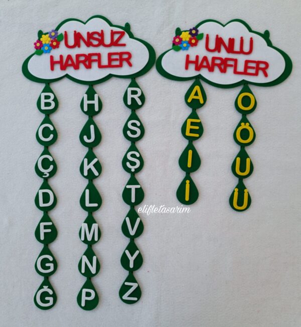 ÜNLÜ ÜNSÜZ HARFLER YEŞİL
