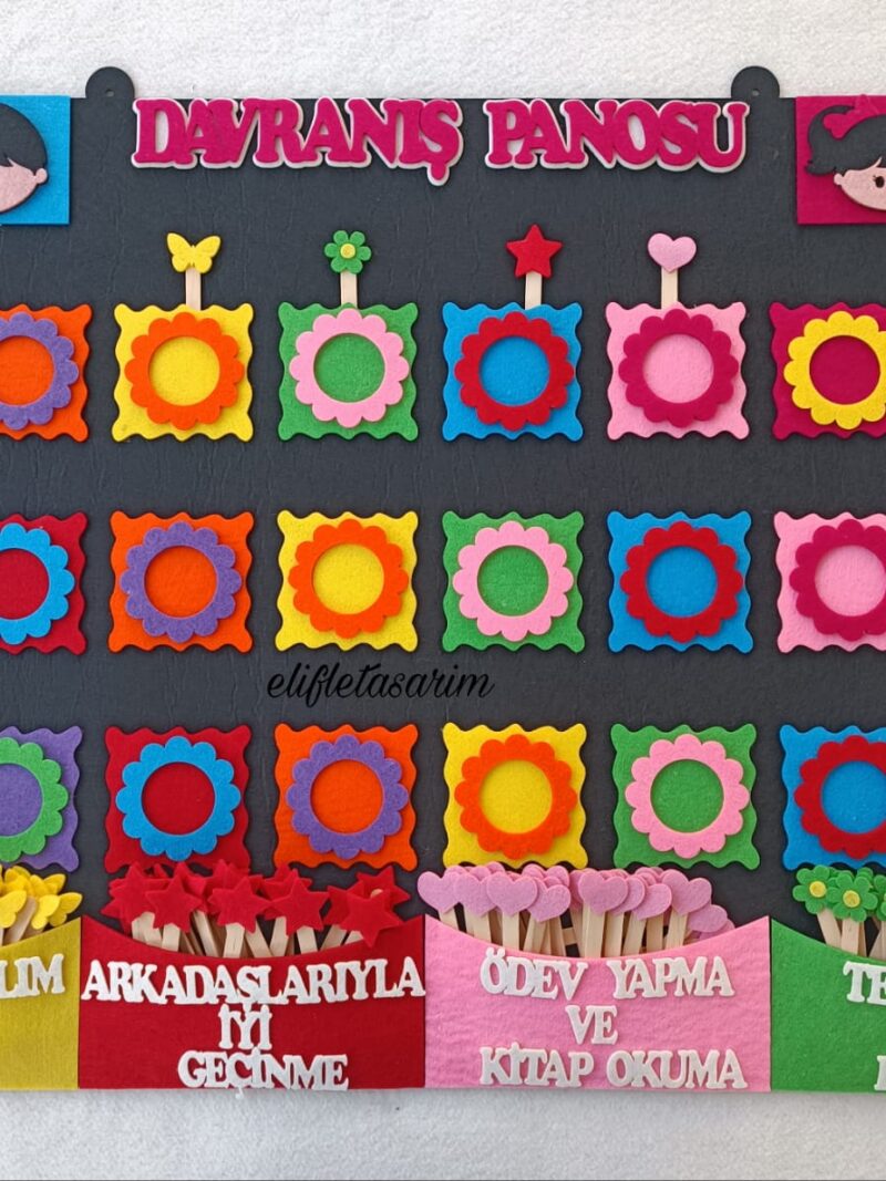DAVRANIŞ PANOSU 24 KİŞİLİK